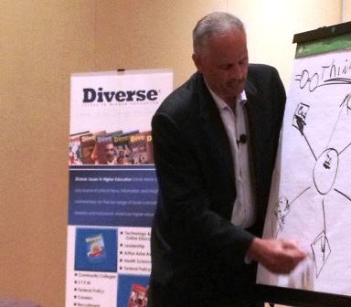 Educator, author and CEO Stedman Graham presents at the Diverse Executive Leadership Conference.