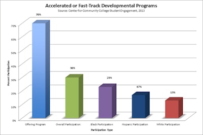 graph1