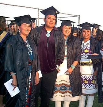 Native American Students