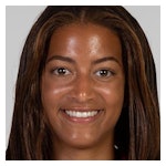 Mia Gordon