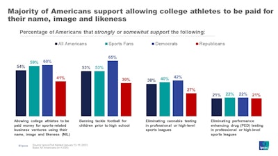 Sport Fandom Graphic